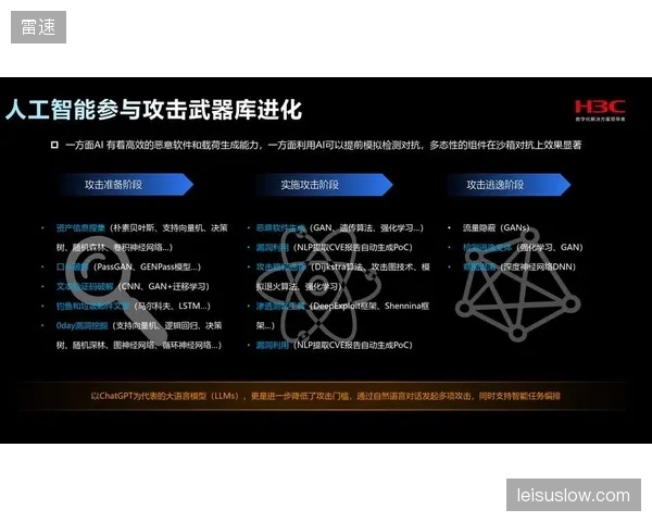 僵化自动导播算法何时停止切碎连贯流畅的攻防？